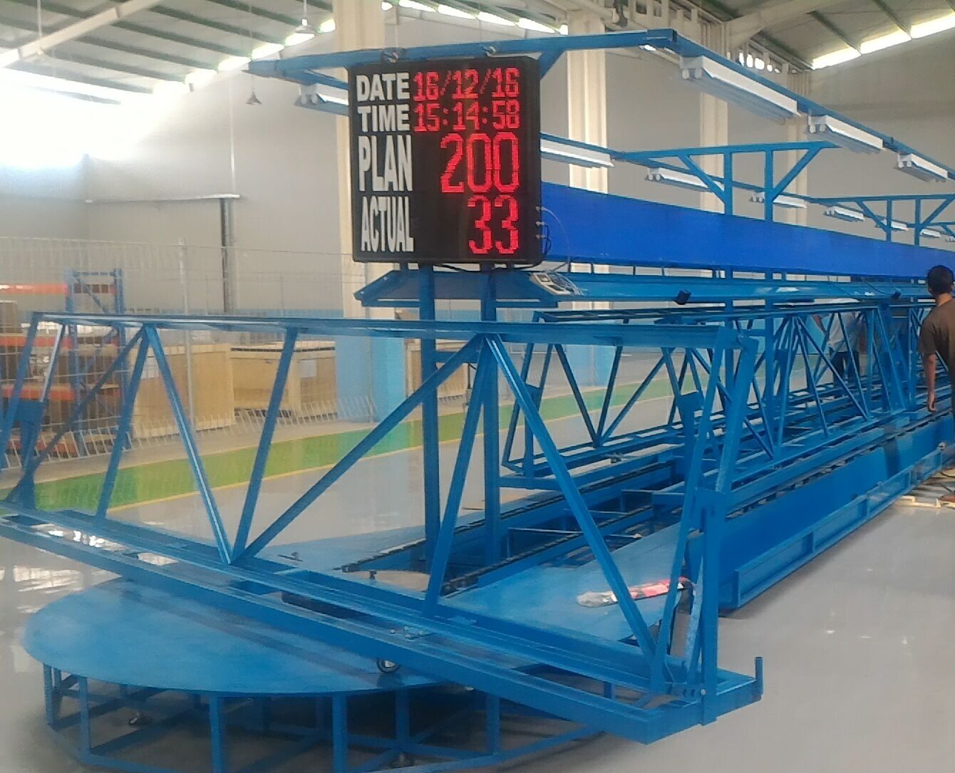 conveyor chain with andon